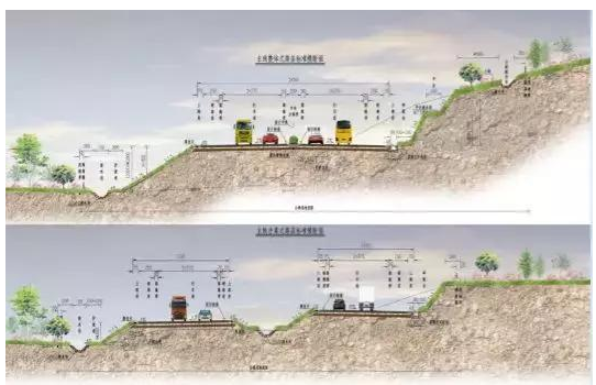 公路路基路面設(shè)計(jì)體會(huì)，滿滿的都是不能疏忽的細(xì)節(jié)！