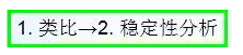 公路路基路面設(shè)計(jì)體會(huì)，滿滿的都是不能疏忽的細(xì)節(jié)！