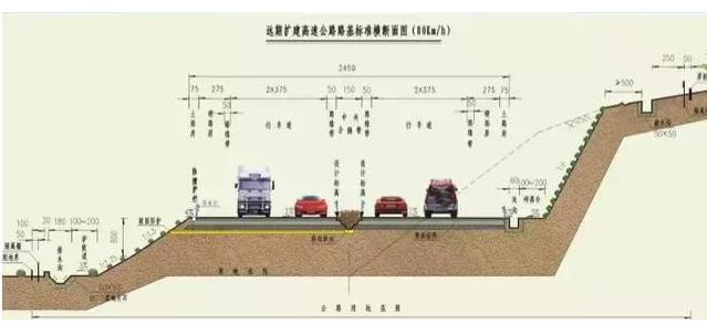 公路路基路面設(shè)計(jì)體會(huì)，滿滿的都是不能疏忽的細(xì)節(jié)！