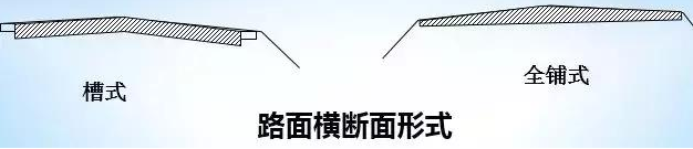 公路路基路面設(shè)計(jì)體會(huì)，滿滿的都是不能疏忽的細(xì)節(jié)！